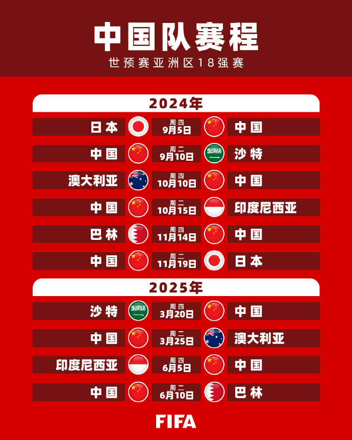 鉴成功经验