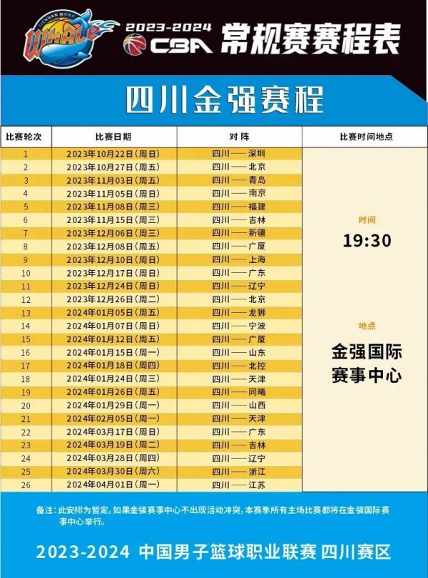 这些因素都