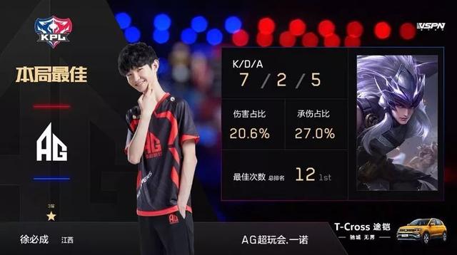 战术素养和